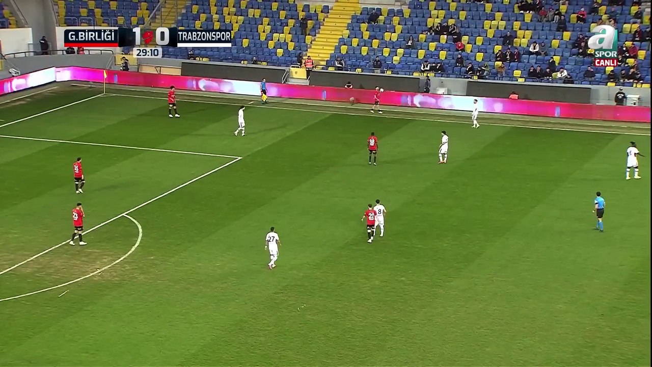 Gençlerbirliği 1-2 Trabzonspor (Ziraat Türkiye Kupası Son 16 Turu)  08.02.2024