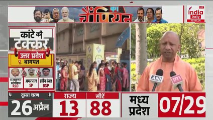 2nd Phase Voting: CM Yogi ने कहा देश के अंदर उत्साह है, हमें जनता का आर्शीवाद मिल रहा है।