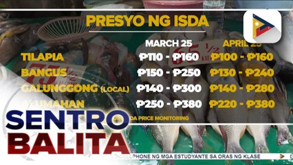 Presyo ng isda ngayong Abril, bumaba; pag-aangkat ng 25,000 MT ng galunggong at mackerel, inaprubahan ng DA