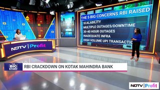What Went Wrong At Kotak Mahindra Bank? | NDTV Profit