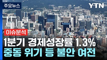 '깜짝' 성장률, '깜깜' 시장 상황..."경제 성장률은 올랐다는데" / YTN