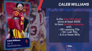 Caleb Williams - a new hope for Chicago?