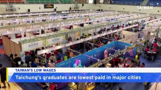 Taichung Graduates Paid Least out of Taiwan's Major Cities