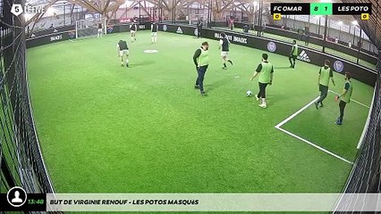 But de Virginie RENOUF - Les potos masqués