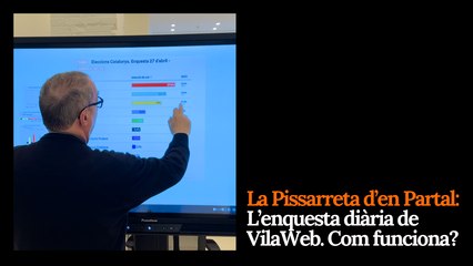 La Pissarreta d’en Partal: L’enquesta diària de VilaWeb. Com funciona?