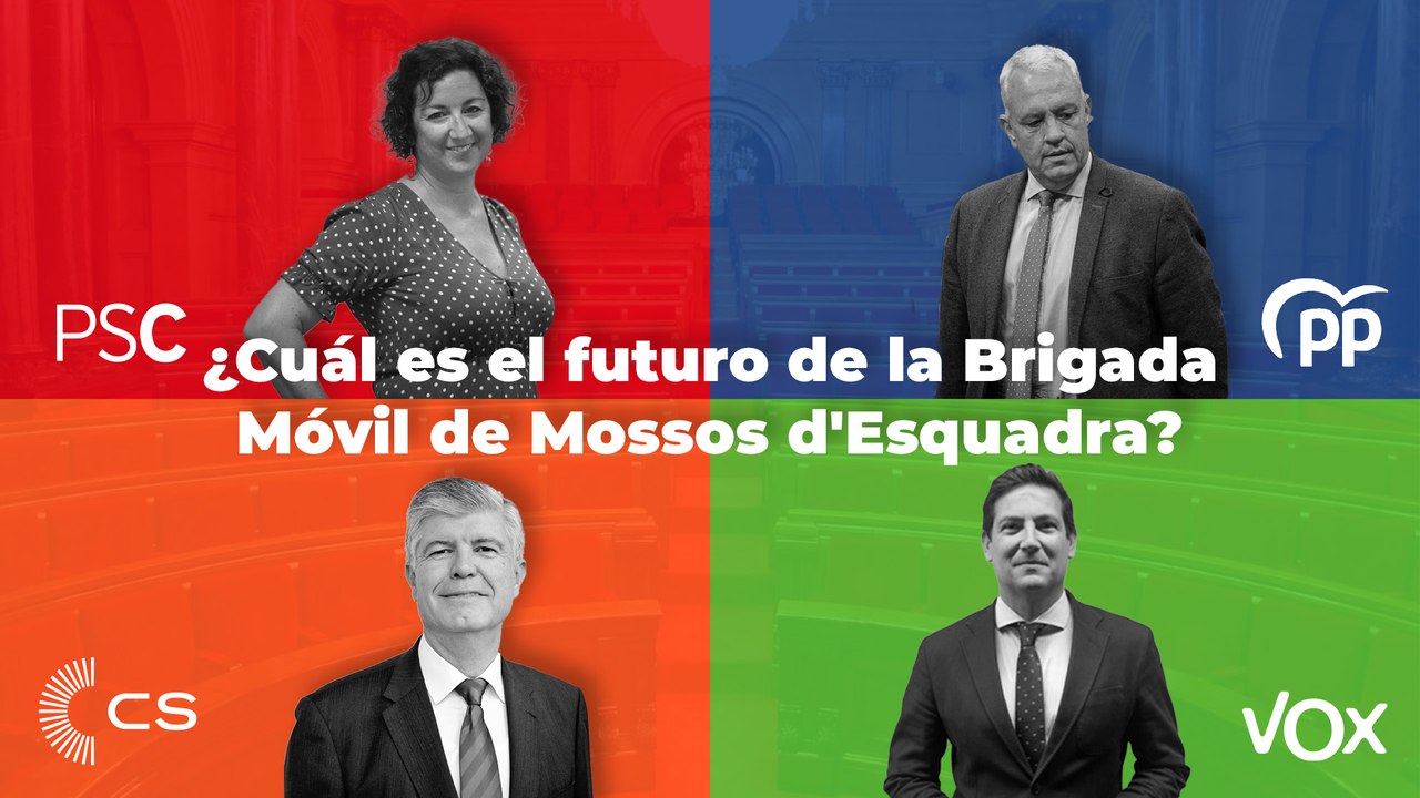 ¿Cuál es el futuro de la Brigada Móvil de Mossos d'Esquadra?