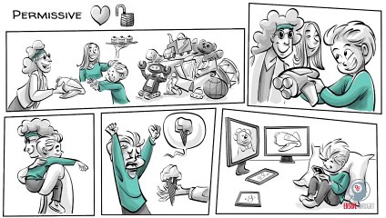 5 Top 5 Parenting Controls and Their Impact on Kids 🧸