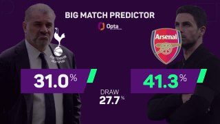 Tottenham v Arsenal - Big Match Predictor