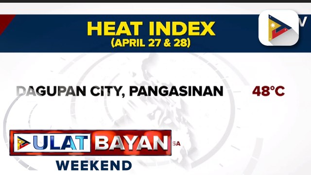Easterlies, umiiral sa buong bansa; Ilan pang lugar sa bansa, nakararanas ng ‘danger level’ na heat index
