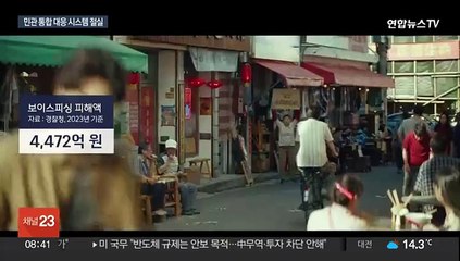 고도화되는 사기 범죄…머리 맞댄 민간-경찰