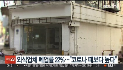 외식업체 폐업률 22%…"코로나 때보다 높다"