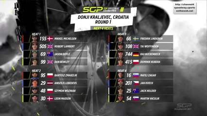 Round 1 Speedway Grand Prix  CROATIA