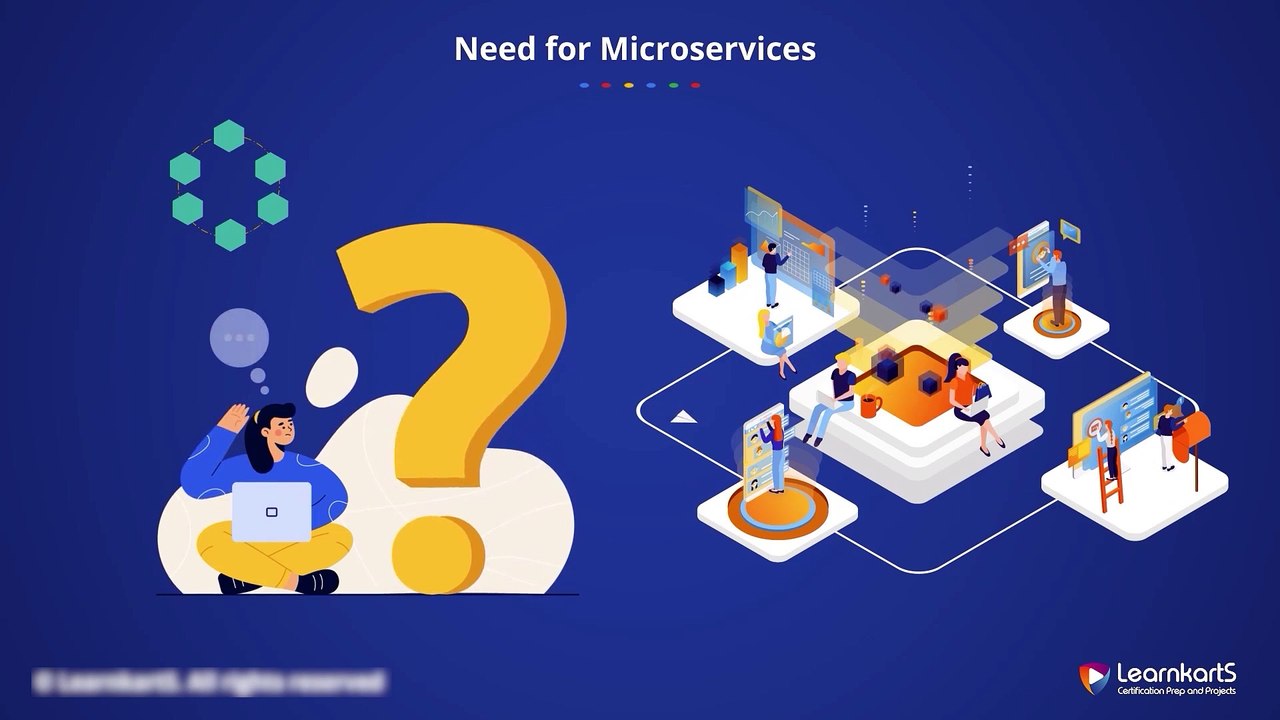 CH 1 - Introduction - 04._Need_for_Microservices