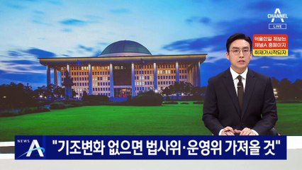 민주당 “기조변화 없으면 법사위·운영위 가져올 것”