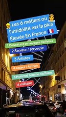 Les chiffres insolites sur la France