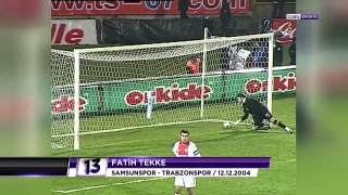 Süper Lig in gol kralları Fatih Tekke