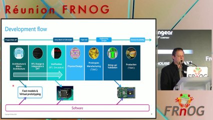 FRnOG 39 - Philippe Notton : Comment concevoir et déployer un CPU haute performance Européen ?