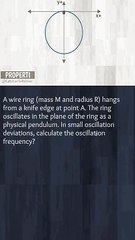Physics Olympiad #006 [Ring Oscillation Frequency]