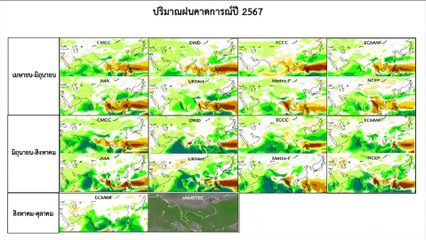 ผู้เชี่ยวชาญคาดผ่านความร้อนช่วงสัปดาห์ที่ 2 พฤษภาคม ☀️