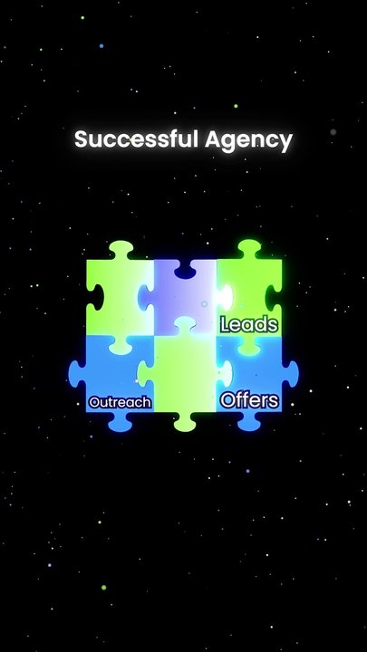 The pieces of business succes. #motivation #selfimprovement #mindset #visuals #discipline