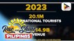 Mahigit 20-M International Tourists, bumisita sa Malaysia noong 2023