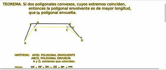 Si dos poligonales convexos extremos comunes, entonces la poligonal envolvente es mayor.