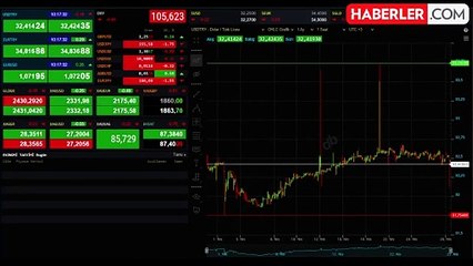 Altın fiyatları ne kadar? İşte piyasadaki son durum