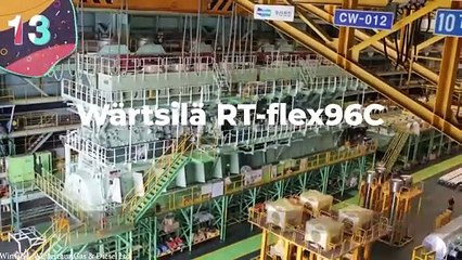 15 MOST Powerful Industrial Machines