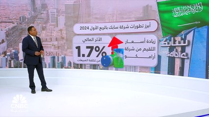 ما هي توقعات بيوت الخبرة لأرباح "سابك" السعودية بالربع الأول 2024 ؟
