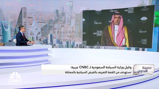 وكيل وزارة السياحة السعودية لتمكين الوجهات السياحية لـ CNBC عربية: المملكة جذبت 106ملايين سائح خلال عام 2023
