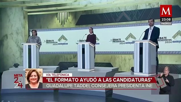 Milenio Noticias, con Víctor Hugo Michel, 28 de abril de 2024