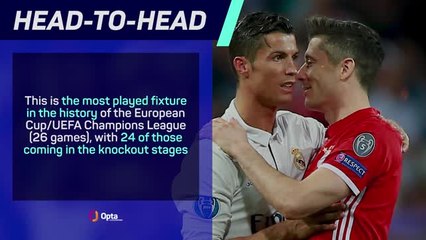 Bayern Munich v Real Madrid - Big Match Predictor