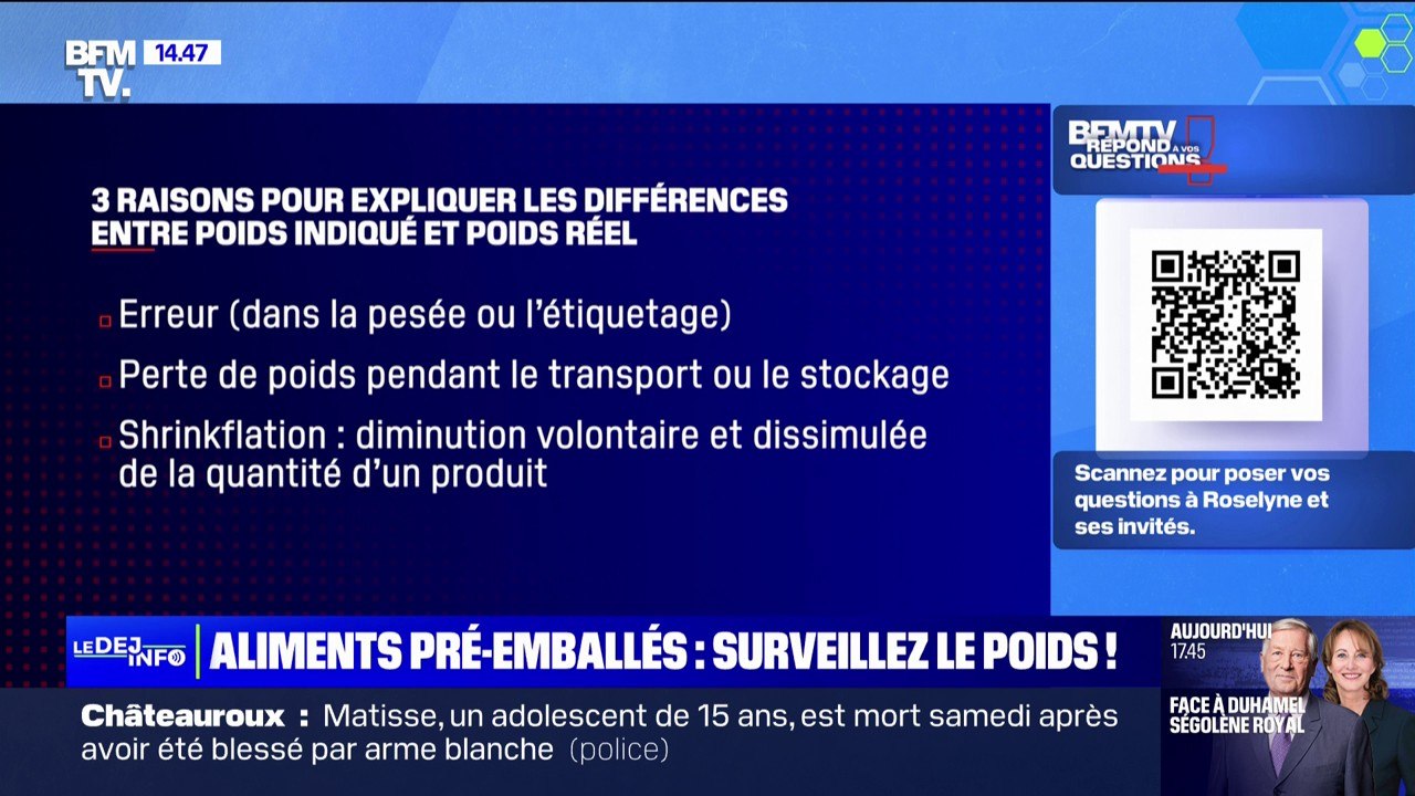 Quelle est la marge d'erreur permise aux industriels entre le poids indiqué et le poids réel? BFMTV répond à vos questions