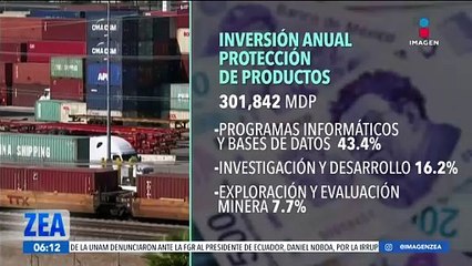 Inversión anual para la protección de productos fue de poco más de 300 mil mdp en 2022