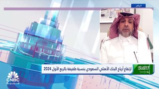 مؤشر تاسي السعودي يستعيد مستوات 12300 نقطة بجلسة الإثنين