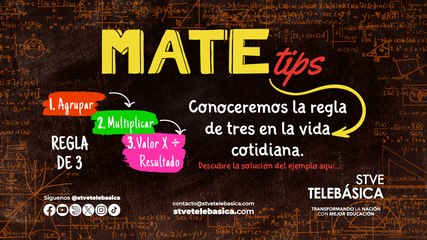Mate Tips: Regla de Tres