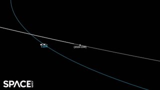 Bus-Size Asteroid Flew Closer Than The Moon - Watch The Orbit Animation