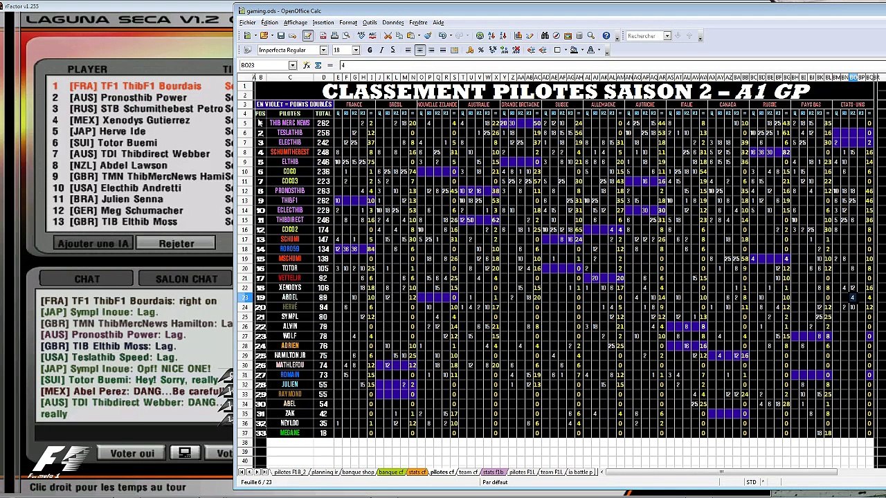 CashFactor S2 - A1GP - GP des Etats-Unis SEASON FINALE 13/13 - qualifs & courses - rFactor IA league
