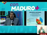 Jefe de Estado: El futuro de la patria es por el camino de Bolívar y de Chávez