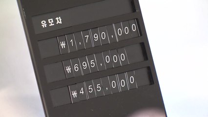 “불타오르네” 명품 아동복 시장 '활활' [앵커리포트] / YTN