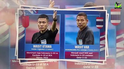 BISA BIKIN GEGER !! Diluar Dugaan CRISTIANO RONALDO ANGKAT BICARA  Begini Usai TIMNAS INDONESIA Dicurangi