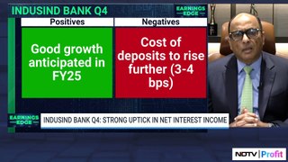 IndusInd Bank's Success: 15% PAT Growth In Q4, Stable Asset Quality