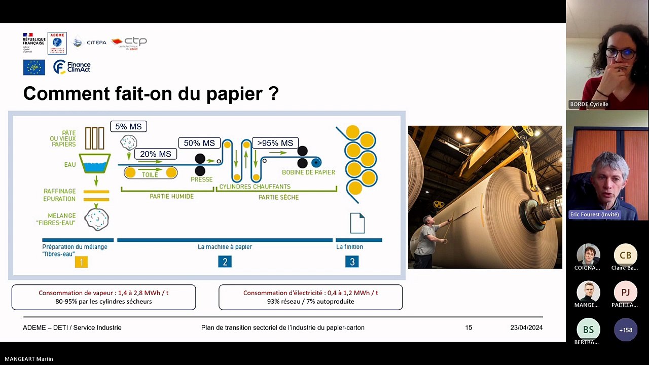 Webinar ADEME, Rencontres Transition Industrielle 10, Décarboner l’industrie : papier-carton et verre, Avril 2024
