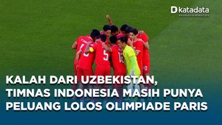 Timnas Indonesia Masih Punya Kesempatan Maju ke Olimpiade Paris 2024 meski Kalah dari Uzbekistan