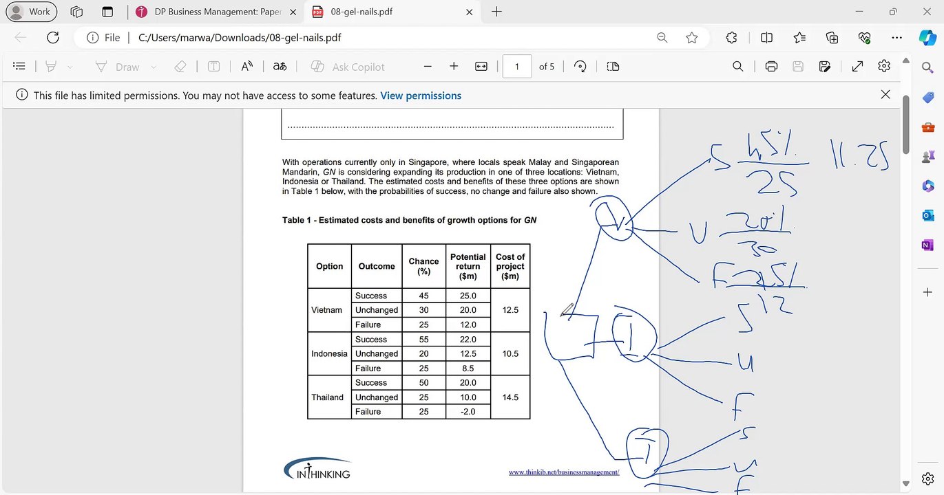 Decision tree solving