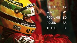Ayrton Senna – A Legacy Unrivalled