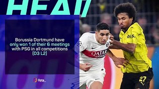 Borussia Dortmund v PSG - Big Match Predictor