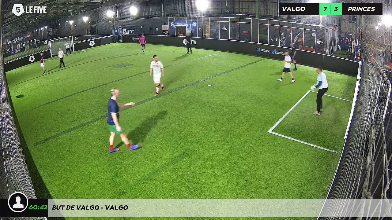 But de VALGO - Valgo