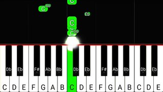 A Mother's Love Undertale Yellow Piano Tutorial