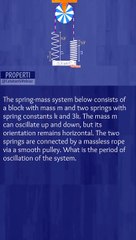 Physics Olympiad #011 [Period Of Oscillation]